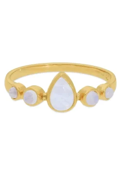 ANILLO AQUILA