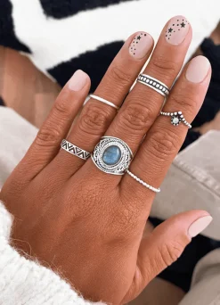 ANILLO KEVAL