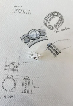 ANILLO VEDANTA